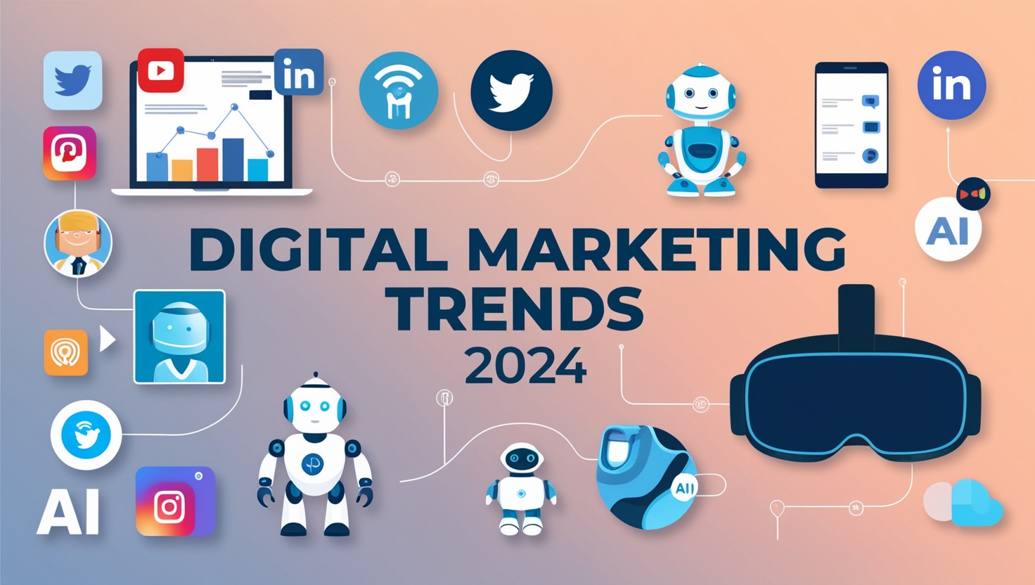 Digital Marketing Trends 2024: Shaping the Future of Marketing