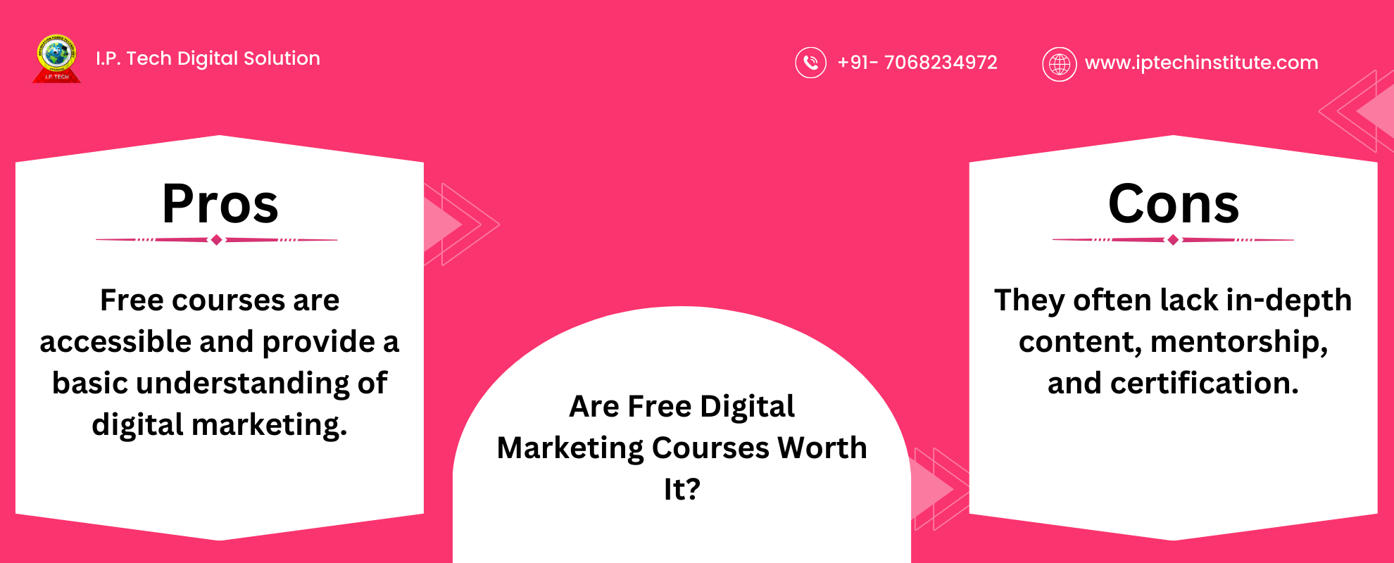 digital marketing courses