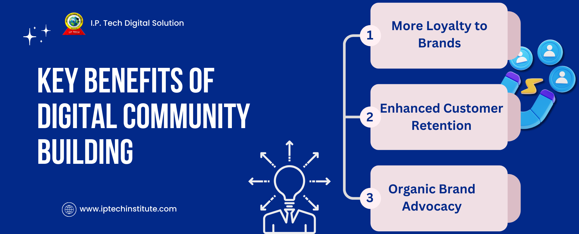 Key Benefits of Digital Community Building