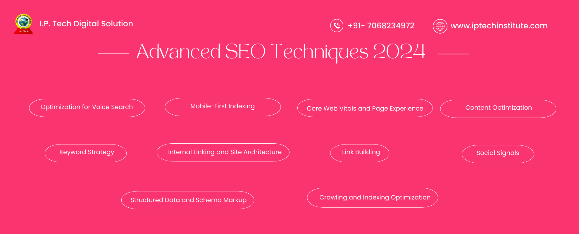 Advanced SEO techniques