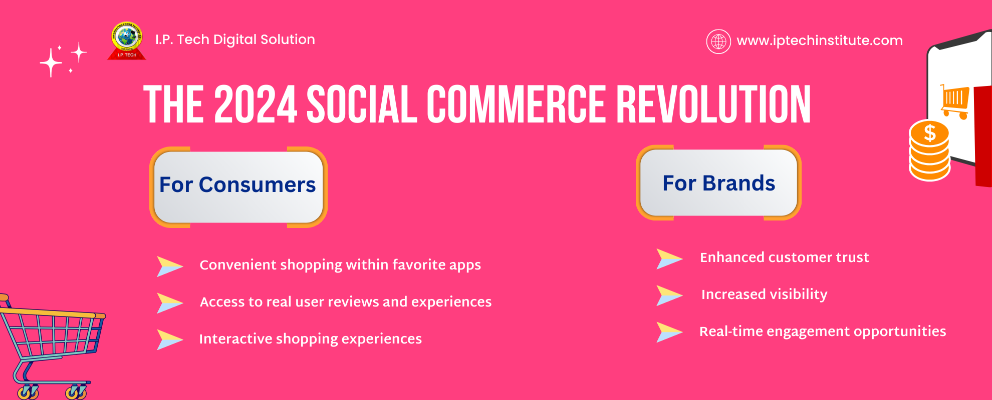 Social commerce