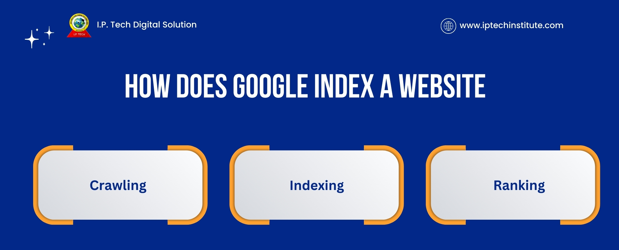 Indexing